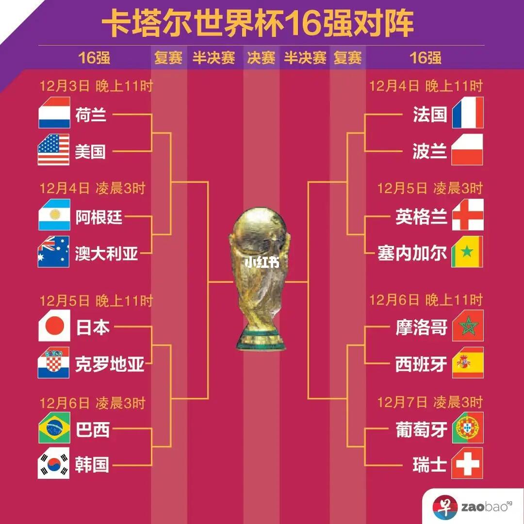 一份