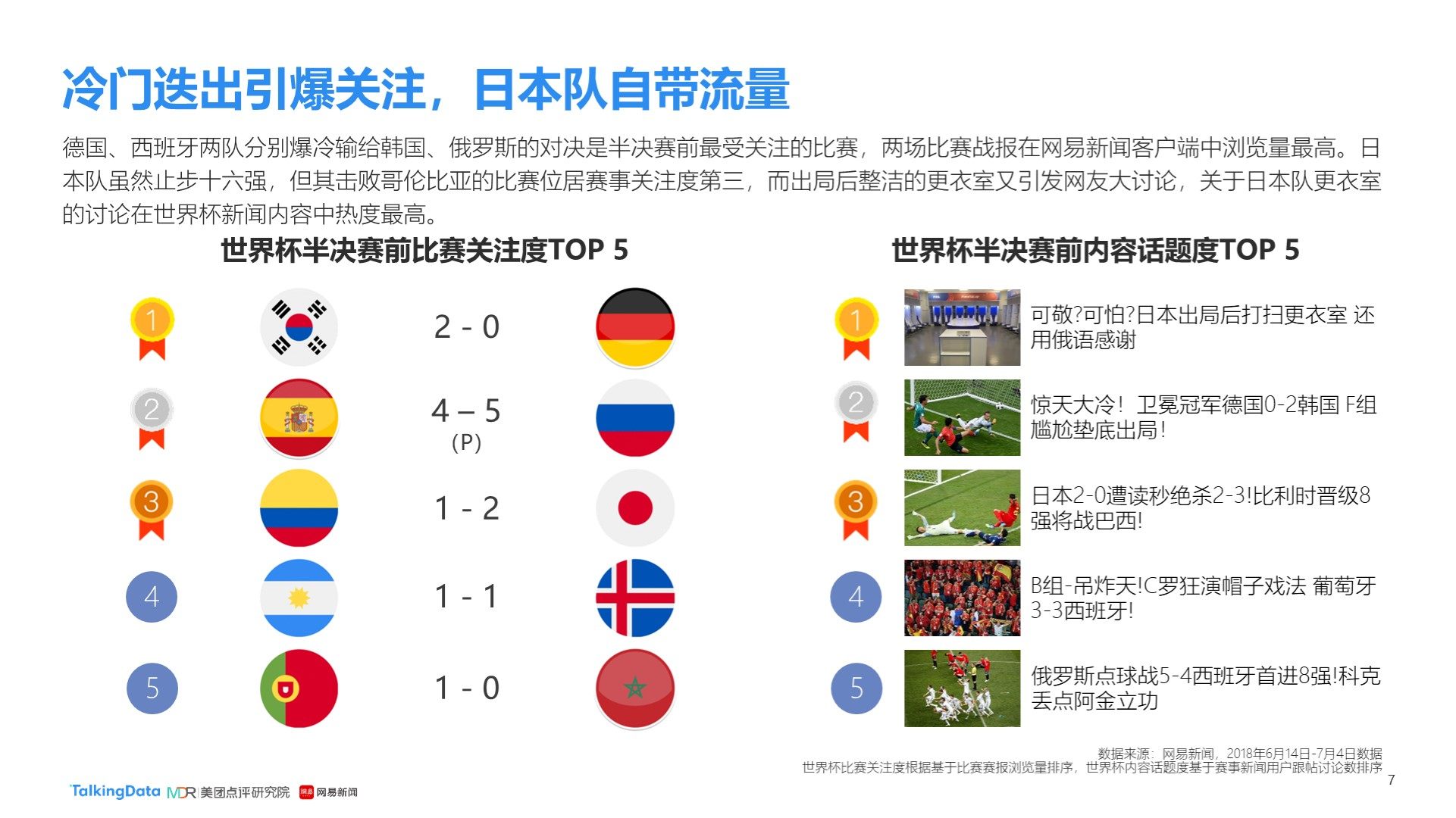 五人制的